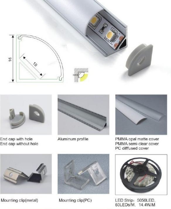 รางอลูมิเนียมติดมุม  หน้าโค้งสำหรับไฟ led แบบเส้น1เมตร 